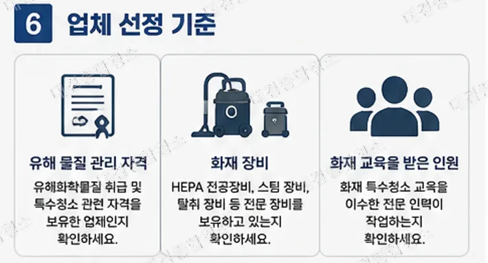 간접화재청소, 왜 특수청소 업체에 맡겨야 할까?
