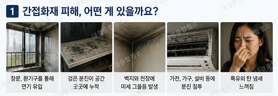 간접화재 피해 안심할 수 없는 이유, 특수청소의 필요성
