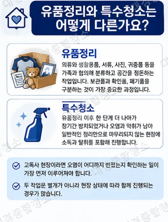 유품정리 특수청소｜정의부터 절차와 비용까지