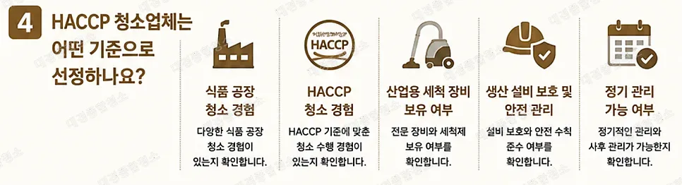 식품 제조 공장이라면 반드시 알아야 하는 HACCP 청소