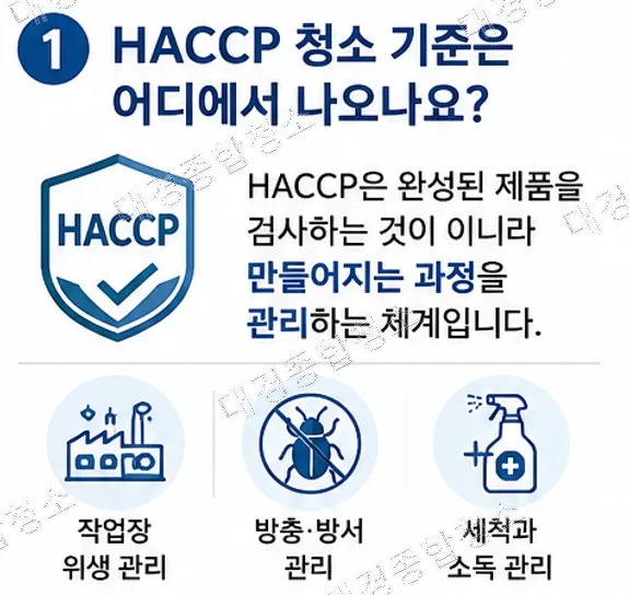 식품공장 HACCP 청소 기준｜청소부터 방역까지 한 번에