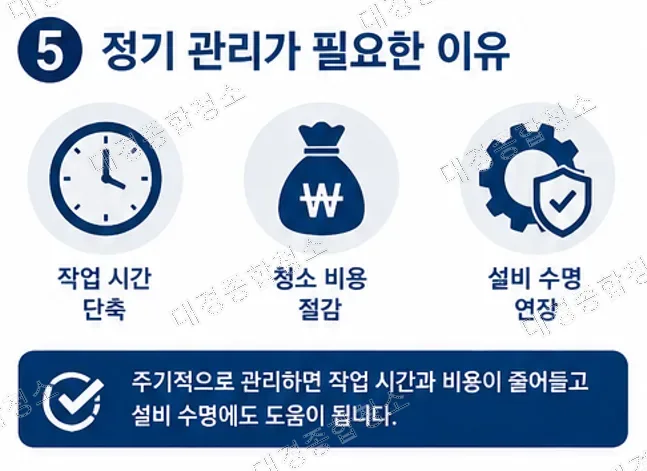 육가공 공장 청소|기름때와 단백질 오염을 잡는 방법