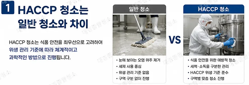 식품공장 HACCP청소｜위생 기준과 청소 과정 알아보기
