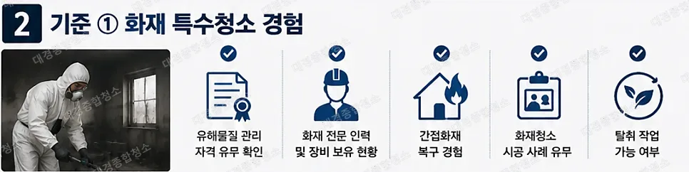 간접 화재청소업체 선정 시 알아야 할 기준 네 가지