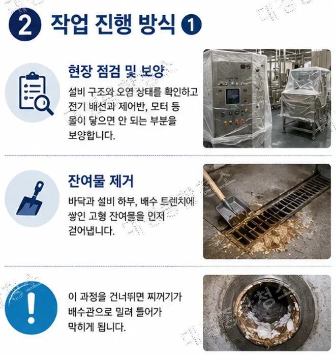 육가공 공장 청소|기름때와 단백질 오염을 잡는 방법